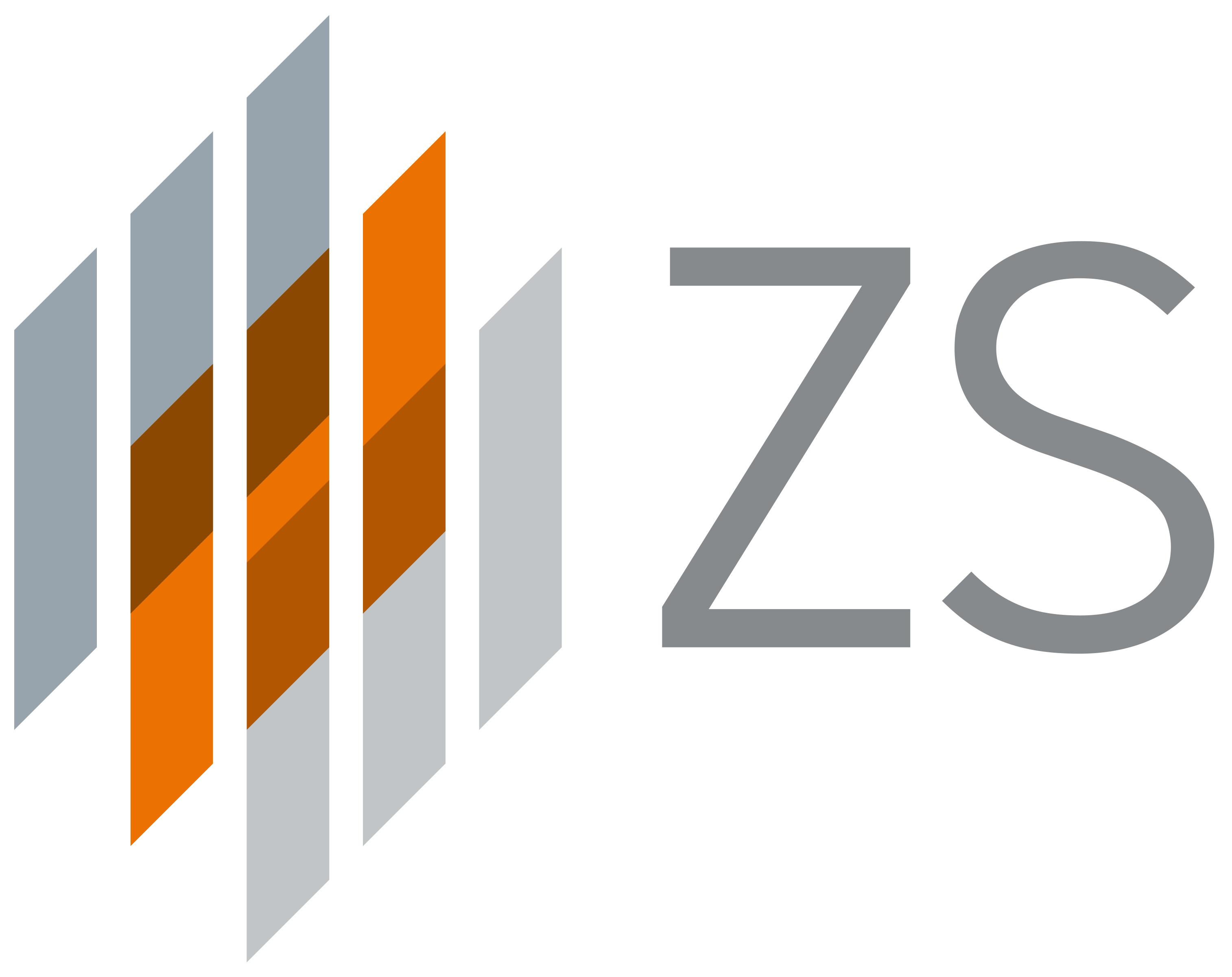ZS Associates