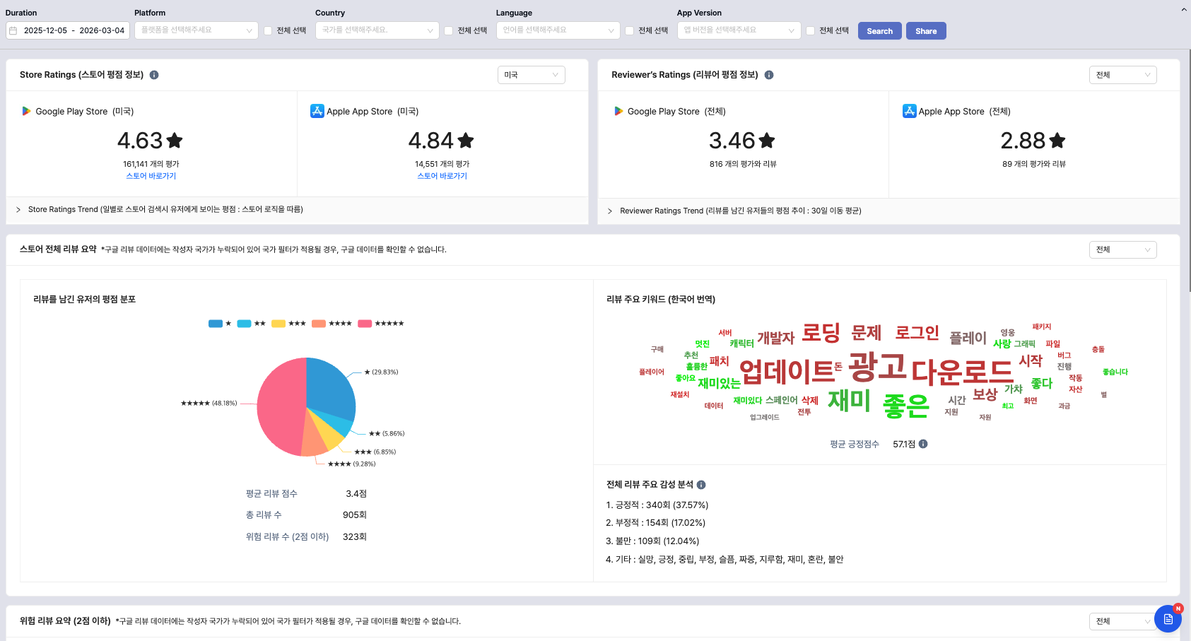 이력서 이미지